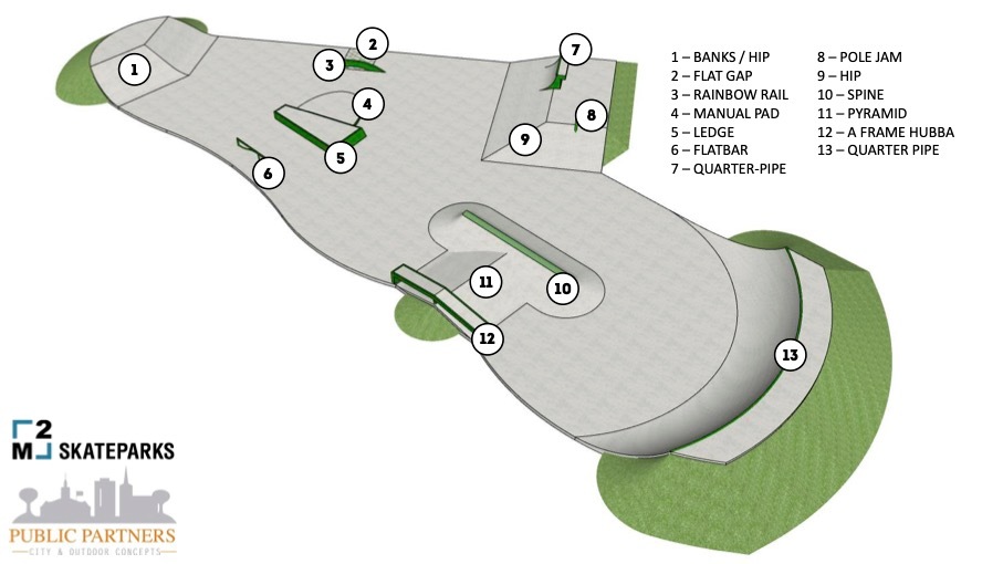 Ontwerp skatepark Hamme met de plaats van de toestellen